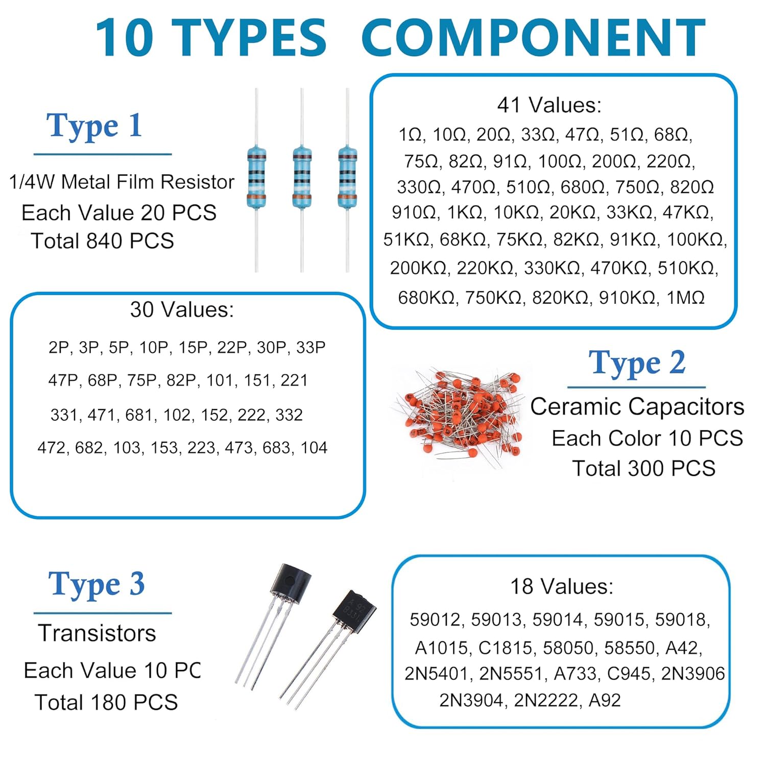 1818PCS 10 Value DIY Electronics Component Kit – Resistors, Capacitors, LED Diodes, Transistors, Zener & Rectifier Diodes, PCB, Potentiometers for Arduino, STEM, Hobby Projects - Image 2